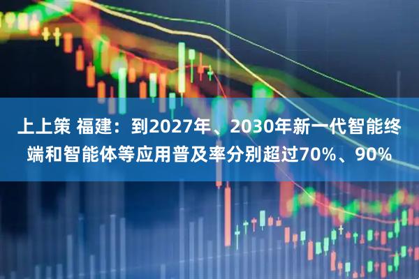 上上策 福建：到2027年、2030年新一代智能终端和智能体等应用普及率分别超过70%、90%