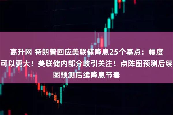 高升网 特朗普回应美联储降息25个基点：幅度太小，本可以更大！美联储内部分歧引关注！点阵图预测后续降息节奏